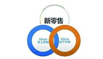 互聯網時代下的新零售是什么 還能活多久