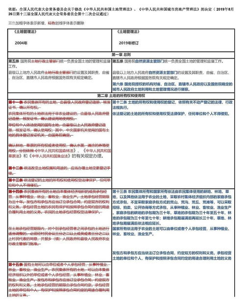 融合創(chuàng)新 新版土地開(kāi)發(fā)基本知識(shí)與人工智能基礎(chǔ)軟件開(kāi)發(fā)